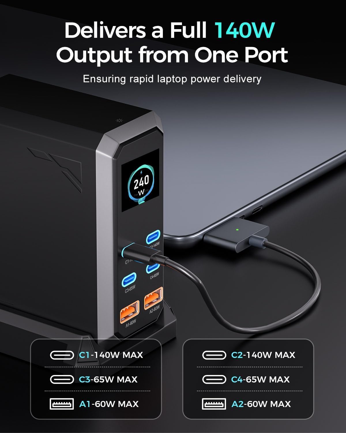 240W USB C Charger Block,6 Ports USB Charging Station,GaN 140W PD3